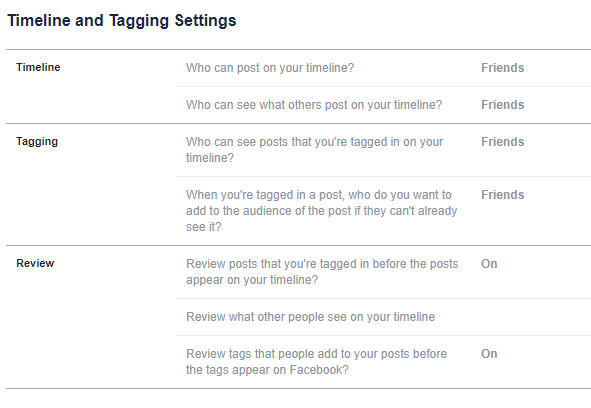 Comment empêcher d'autres personnes de publier sur votre chronologie Facebook les paramètres de chronologie facebook