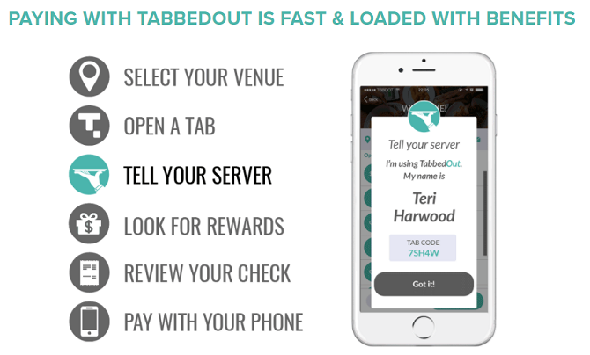 TabbedOut applications de paiement mobile android