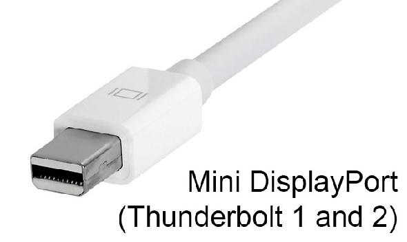 Mini connecteur DisplayPort et Thunderbolt 1/2
