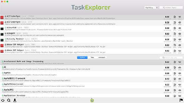 TaskExplorer pour Mac