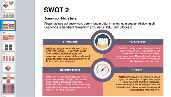 Modèle SWOT Keynote