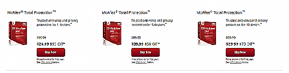 McAfee Total Protection: Le package de sécurité complet pour tous vos appareils Gamme MTP 670x170
