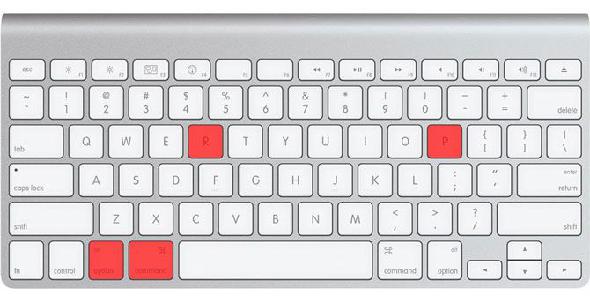 Option de commande de clavier Apple Smart P R