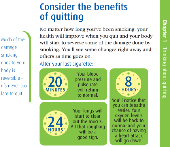 Arrêtez de fumer pour de bon avec ces 5 applications, guides et livres électroniques gratuits fumant canadiancersersociety