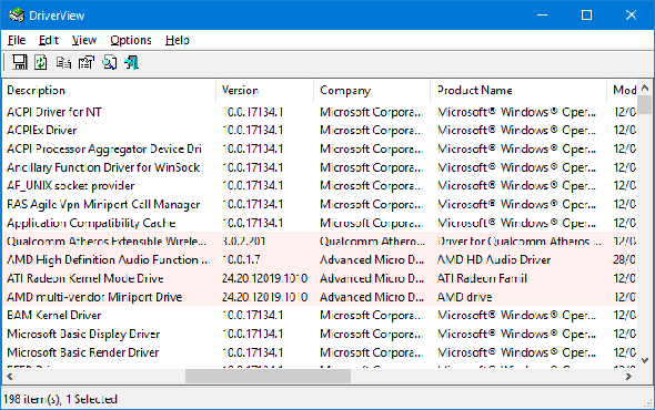 Comment trouver & amp; Remplacer les pilotes Windows obsolètes driverview 670x421