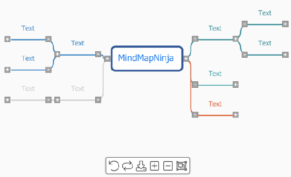 MindMapNinja pour les débutants en mind mapping