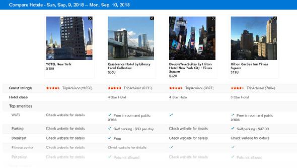Comparaison d'hôtels à Bing