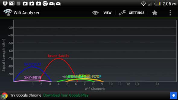 Analyseur Wifi Android