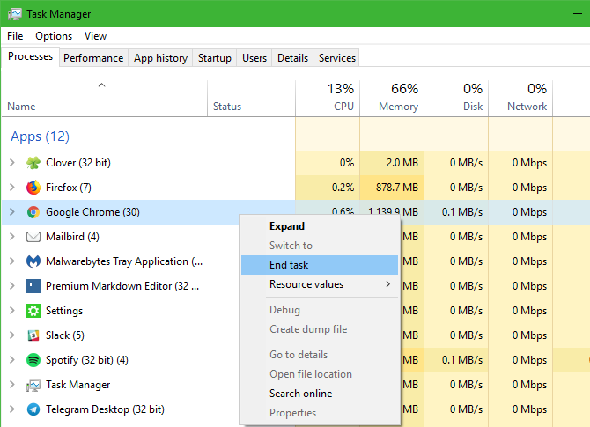 Gestionnaire de tâches Windows Kill Chrome