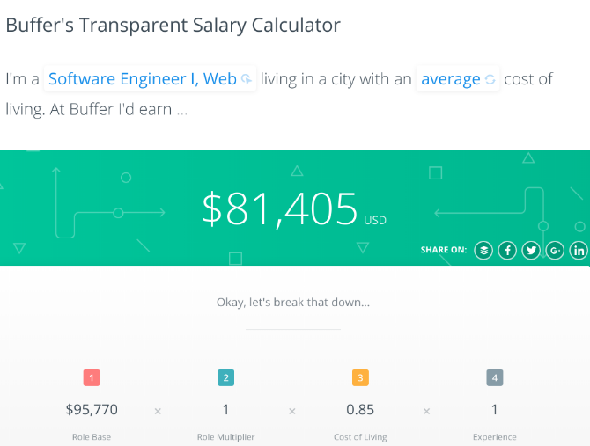Tampon's transparent salary calculator shows what you can make in similar jobs