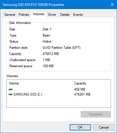 Informations sur le volume Windows SSD