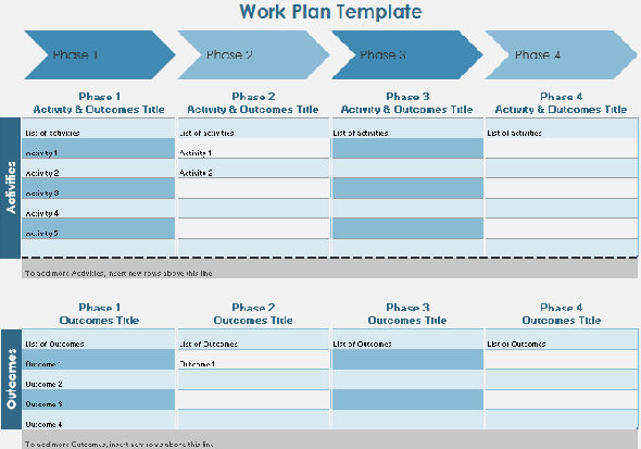 Modèle de calendrier du plan de travail Excel