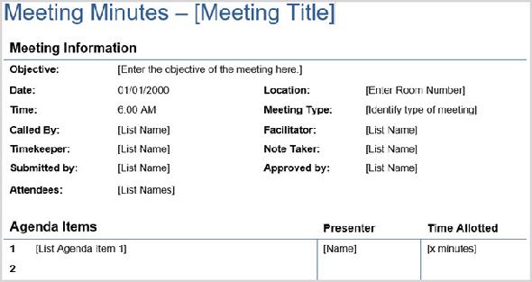 Procès-verbal détaillé de la réunion