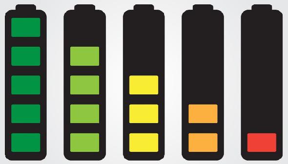 Icône de la batterie à différents niveaux de charge