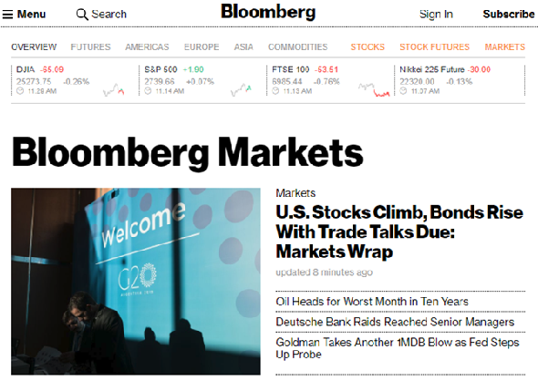 Marchés Bloomberg