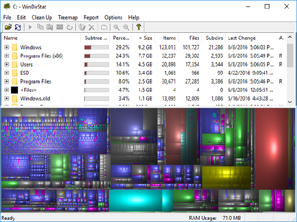 Vue d'ensemble de la fragmentation du disque WinDirStat