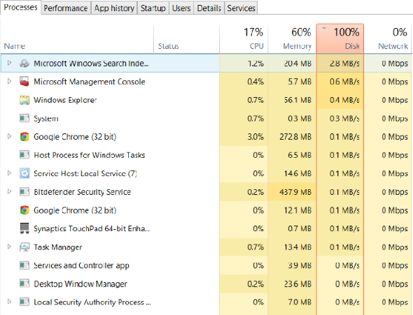 Utilisation de 100% du disque dans Windows 10