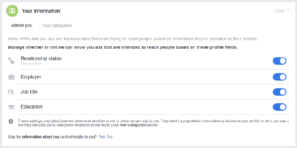 Facebook vos préférences de publicité d'information