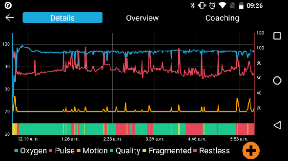 EverSleep Results Detailed View Capture d'écran de l'application