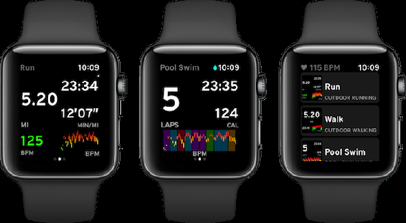 Apple Watch Fitness Apps Entraînements