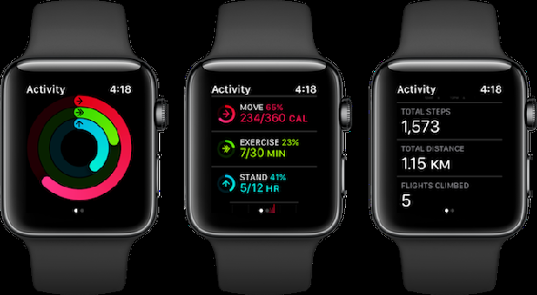 Application d'activité Apple Watch Fitness Apps