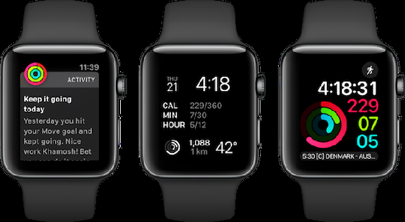 Notifications d'activité des applications Apple Watch Fitness