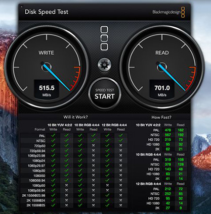 Blackmagic Disk Speed ​​Test Mac