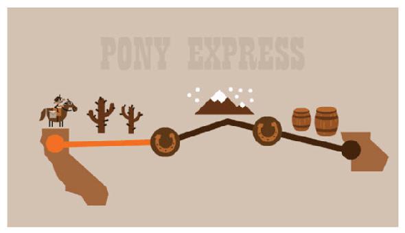 Le poney express