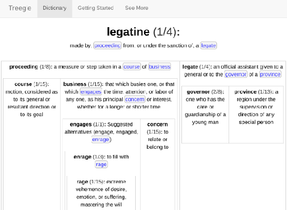 Treegle est un dictionnaire qui affiche les définitions de mots dans un format similaire à celui de l’arbre pour faciliter la consultation.