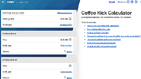 Coffee Kick by Omnicalculator vous dit quand vous'll be most alert based on coffee intake and sleep schedule