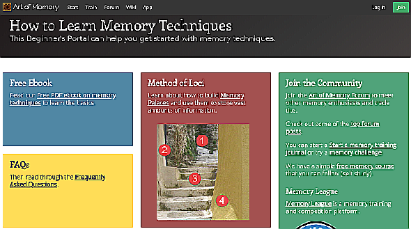 Art of Memory propose des guides pour tous les types de techniques de mémoire, avec le meilleur guide illustré pour la méthode Method of Loci.