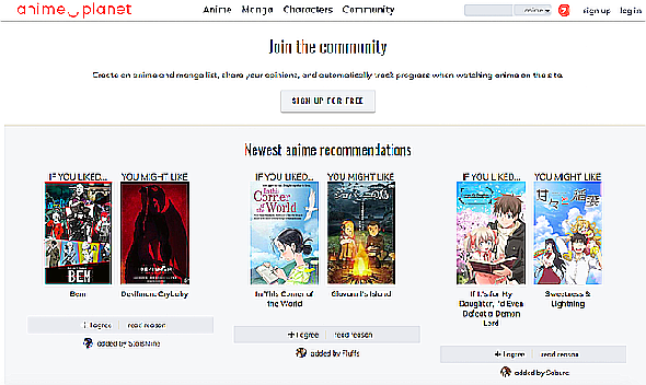 Anime Planet Anime Community Sites