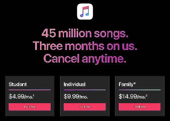 options d'abonnement Apple Music