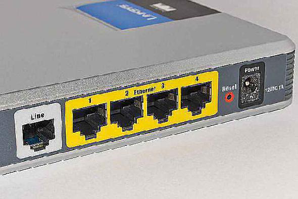 ports Ethernet du routeur