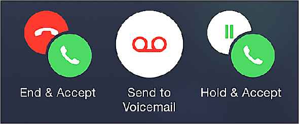 Bouton Envoyer vers la messagerie vocale avec appel entrant sur iPhone