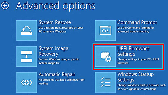 comment accéder au BIOS sur le menu des options de démarrage de Windows 8