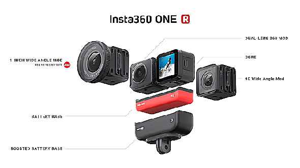 Panne modulaire Insta360 ONE R