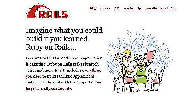 Développement Web Ruby On Rails Web Framework