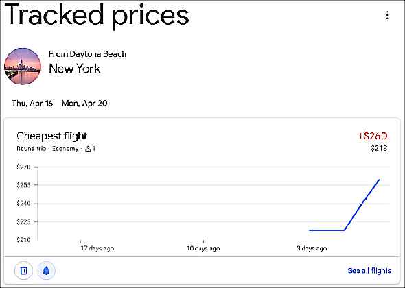 Google Tracked Prices