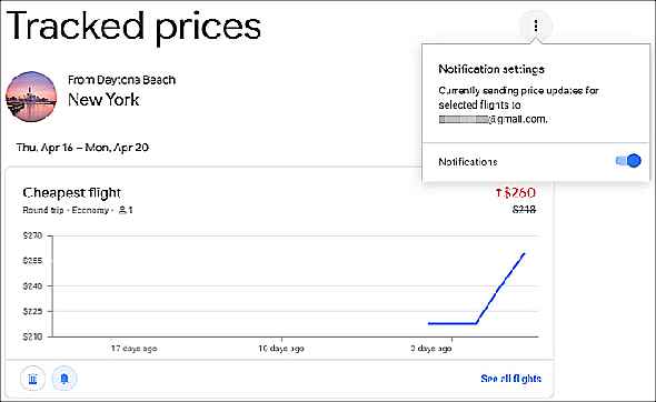 Notifications des prix suivis de Google Flights