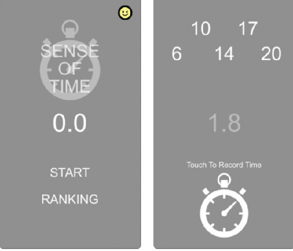 outils de gestion du temps Sens du temps