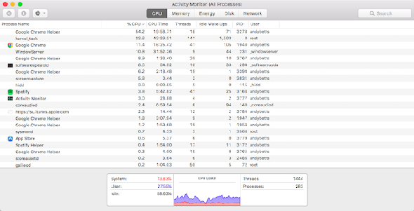 Test de vitesse wifi du moniteur d'activité Mac