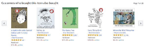 Les 11 meilleurs sites pour trouver quels livres à lire Suivant Amazon Book Recommendations 2