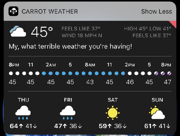 Carotte Météo Widget