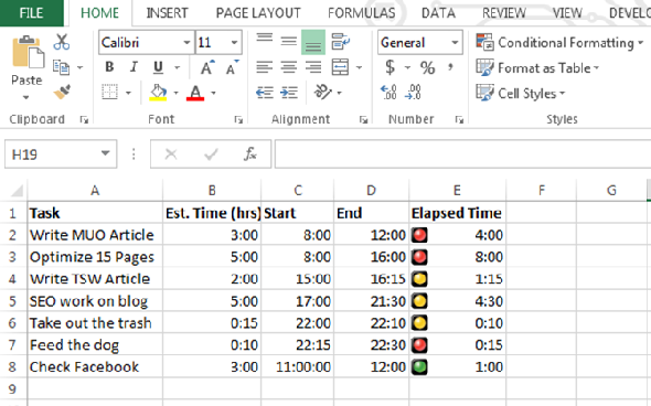 tableau de bord pour la budgétisation du temps