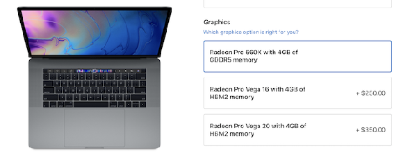 Personnaliser les graphiques Macbook